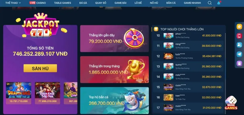 Câu chuyện và tầm nhìn của 77pet